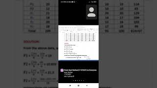 L42 GeneticsPractical Heterosis Calculation MdSanowar Sir 30082021 [upl. by Edyaj361]