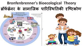 Bronfenbrenners Bioecological Theory ब्रोंफेंब्रेंनर के सामाजिक पारिस्थितिकी दृष्टिकोण [upl. by Airolg]