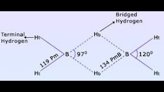 Diborane preparation properties and uses [upl. by Shatzer553]