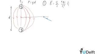 Elektrische dipool [upl. by Marjie]