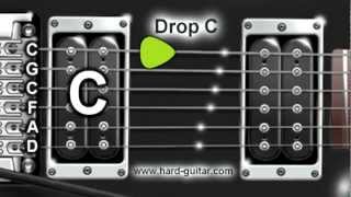 Drop C Guitar Tuner C G C F A D Tuning [upl. by Christabella]