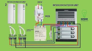 How to install door phone audio intercom with two receiver fermax brand  Câblage interphone FERMAX [upl. by Mcconaghy]