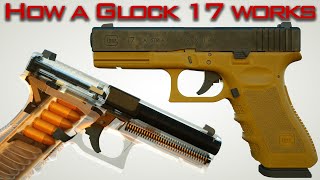 How a Glock works  Glock 17 Gen 3 [upl. by Eisle]