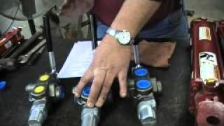 Types of Hydraulic Valves [upl. by Giarc107]