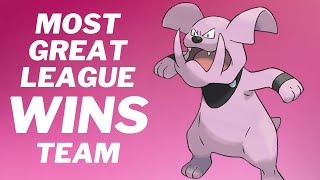 Team Building  Top Shadow Granbull Great League Teams  Pokemon GO Battle League [upl. by Guarino]