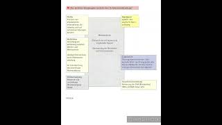 🚨Teil 9🚨 sicherheitstechnik 34a sachkundeprüfung 34a [upl. by Goetz]