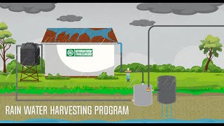 Rainwater Harvesting  ISL [upl. by Wurst]