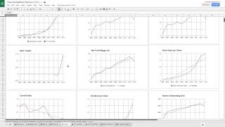 Apple AAPL Stock Analysis amp Intrinsic Value  Value Spreadsheet [upl. by Yecac]