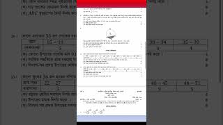 Test Exam CQ Question 2024  Jessore Board  নির্বাচনি পরীক্ষার প্রশ্ন ২০২৪ । যশোর বোর্ড [upl. by Omik]