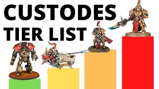 Codex Adeptus Custodes Tier List in Warhammer 40K 10th Edition  Strongest  Weakest Datasheets [upl. by Hanna]