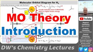 4448 L27 Introducing Molecular Orbital MO Theory 2024 [upl. by Kwon]