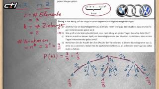 Kombinatorik  Mit Zurücklegen und mit Reihenfolge ★ Übung 1 Komplettlösung [upl. by Byrn]