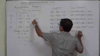 Assignment Problem  2 Enumeration Method [upl. by Neraa166]