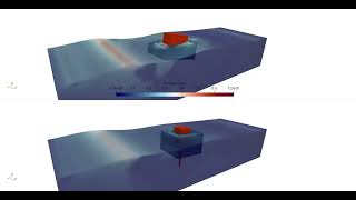 OpenFOAM Mooring Lines v2206 [upl. by Acalia851]