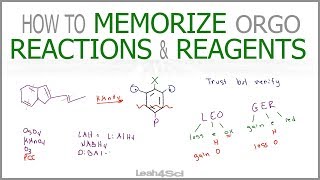 How to Memorize Organic Chemistry Reactions and Reagents Workshop Recording [upl. by Drhcir329]