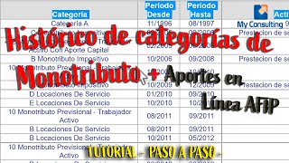 Histórico de categorías de monotributo  Aportes en Línea AFIP 🚩⭐🏋️‍♂️ TUTORIAL [upl. by Anitsim]