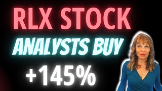 💥RLX Stock Forecast 145 Analysts Buy [upl. by Marga]