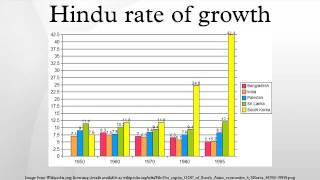 Hindu rate of growth [upl. by Casabonne]