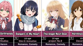 75 Best ROMANCE Anime of 2023 [upl. by Karlis]