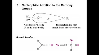 Aldehydes and Ketones part 2 [upl. by Amilas687]