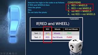 7 condition vs Decision testing EXAMPLE ISTQB Advanced Technical test analyst certification [upl. by Nazar]