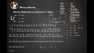 Electron Configuration of Lawrencium Lr Lesson [upl. by Earahs]