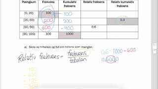 2P2PY Frekvenstabell hvor noen ruter mangler [upl. by Goldwin923]