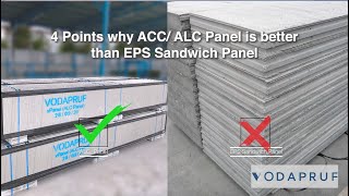 4 Points why ALCACC Panel is better than EPS Sandwich Panel [upl. by Brenk846]