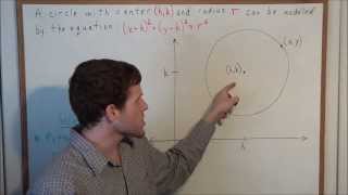 Equation of a Circle Explained  Geometry [upl. by Tillio]