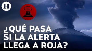 Vulcanóloga de la UNAM explica qué sucedería si el volcán Popocatépetl sube a alerta roja fase 1 [upl. by Bjork652]