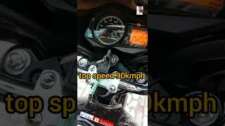 2024 New passion bike digital analogue meter passion bike stunt video viralshort bike love song [upl. by Eiznik677]