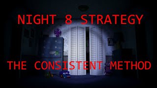 How to beat FNaF 4  Night 8 Walkthrough  FNaF Academy [upl. by Ansley613]