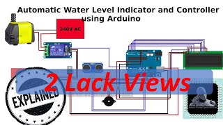 Automatic Water Level Indicator and Pump Controller using Arduino [upl. by Hillier351]