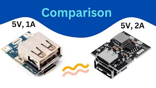 Comparison of 5V 1A and 5V 2A Boost Converter StepUp Power Module [upl. by Silda]