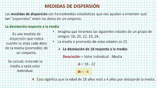 Medidas de Dispersión [upl. by Atikehs497]