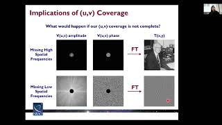 Introduction to Radio Interferometry [upl. by Topliffe]