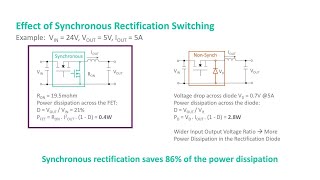 Understanding Power Losses in Buck Converters [upl. by Ogden]