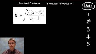 Standard Deviation [upl. by Ajiat]