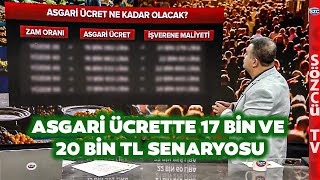 Asgari Ücret Ocakta 17 Bin Temmuzda 20 Bin TL Asgari Ücretliye Zamda Yeni Senaryo mu [upl. by Newo]