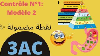 3AC contrôle N°1 modèle 2 digestion et absorption éducation nutritionnelle et hygiène de digestif [upl. by Korten394]