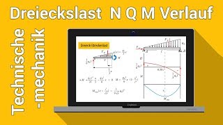 Dreieckslast Biegemomentenverlauf Zeichnen  Auflagerkräfte Schnittgrößen  Technische Mechanik [upl. by Sherri]