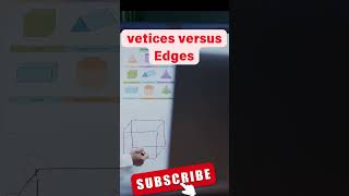 Mastering Vetices and Edges of a CUBE The Ultimate Guide in Math [upl. by Babette]