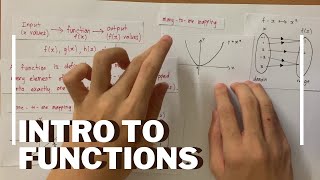 Introduction to functions what is a function  CIE AS Level Mathematics Functions [upl. by Neirrad]