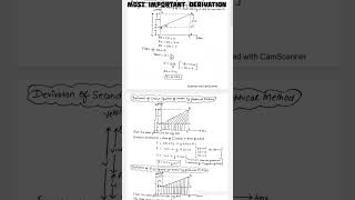 Derivation of equations of motion by Graphical Method  Class 11 Most Important Derivations shorts [upl. by Hakkeber]