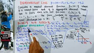 deadweight loss from Cournot Nash Equilibrium [upl. by Antonina]