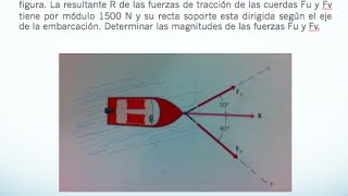 Sistema de Fuerzas Resultantes  Problema Resuelto  Estatica  Materapidas [upl. by Maurits249]