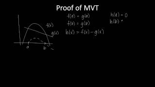 Mean Value Theorem Proof [upl. by Junette]