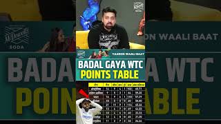 WTC POINTS TABLE UPDATE wtcpointstable wtc wtcfinal indiavsaustralia [upl. by Abibah]