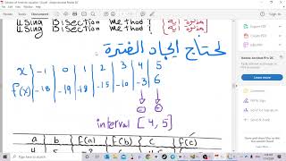 Matlab for bisection method بتفصيل الملل [upl. by Mozes35]