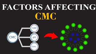 Factors Affecting the CMC Effect of Temp pH amp Conc on Critical Micelle ConcentrationChemClarity [upl. by Milinda]